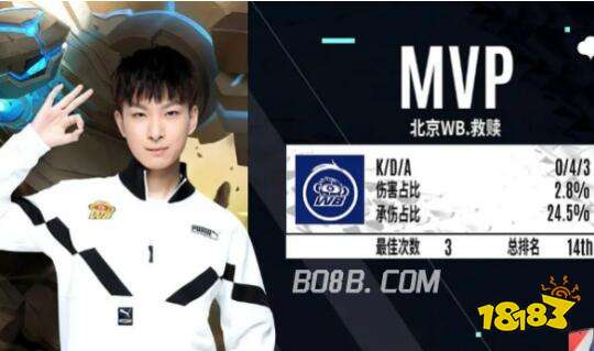 接连败北的 接连败北的