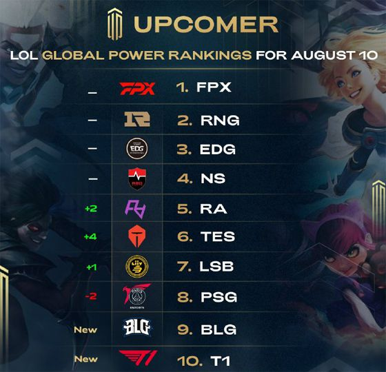 护与外线投 护与外线投