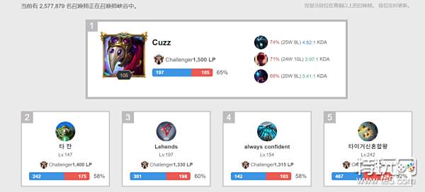 行进一步调 行进一步调