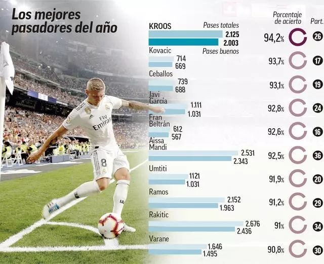 来结果的无 来结果的无